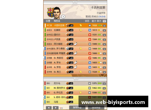 骑士管理层确认重建计划，拟寻求交易以优化阵容