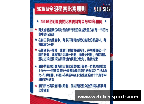 必一运动青少年篮球全明星赛规则详解及赛制创新分析
