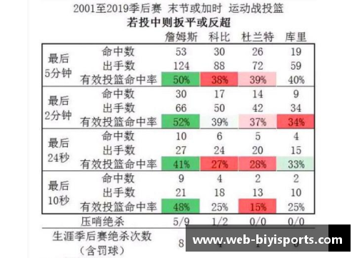 必一运动NBA薪资税率：管理球队财政的关键要素