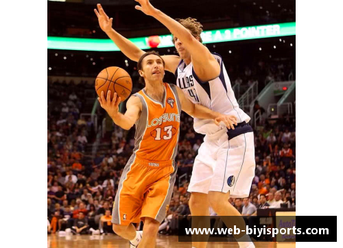 必一运动NBA现役助攻大师：揭秘顶级控球手的传球奥秘