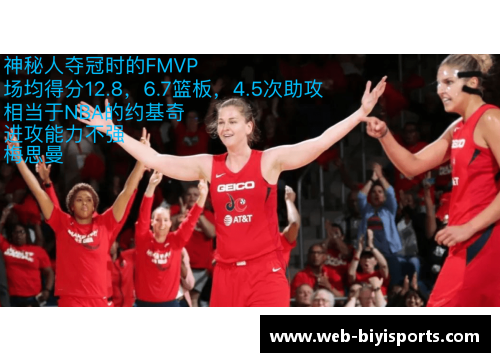 必一运动WNBA总决赛：菲尼克斯凤凰队战胜华盛顿神秘队，精彩时刻不容错过