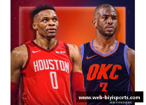 必一运动NBA火箭队新动态：球队未来计划揭秘及关键球员动向报道 - 副本